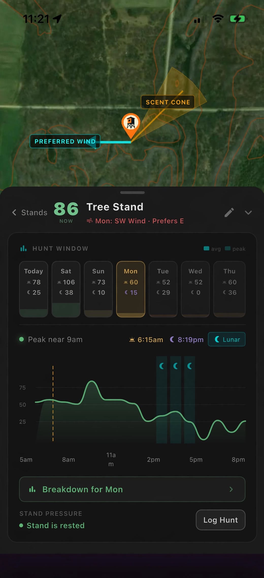 Stand Insight detail view